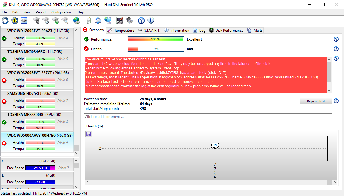 Hard Disk Sentinel storage warnings and errors