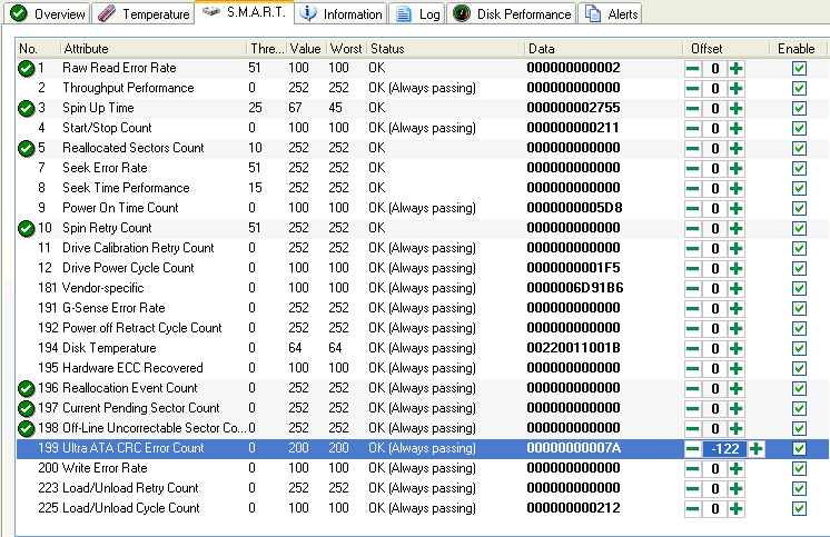 Ultra ATA CRC Error count errors FIXED