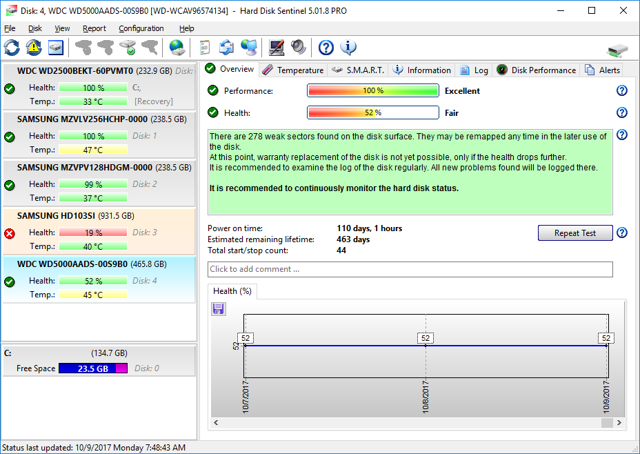 Hard Disk Sentinel Pro showing NAS disk drive with complete status